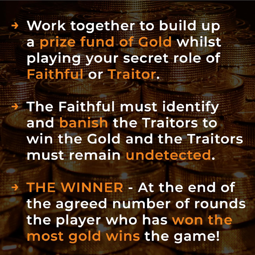 The Traitors Card Game