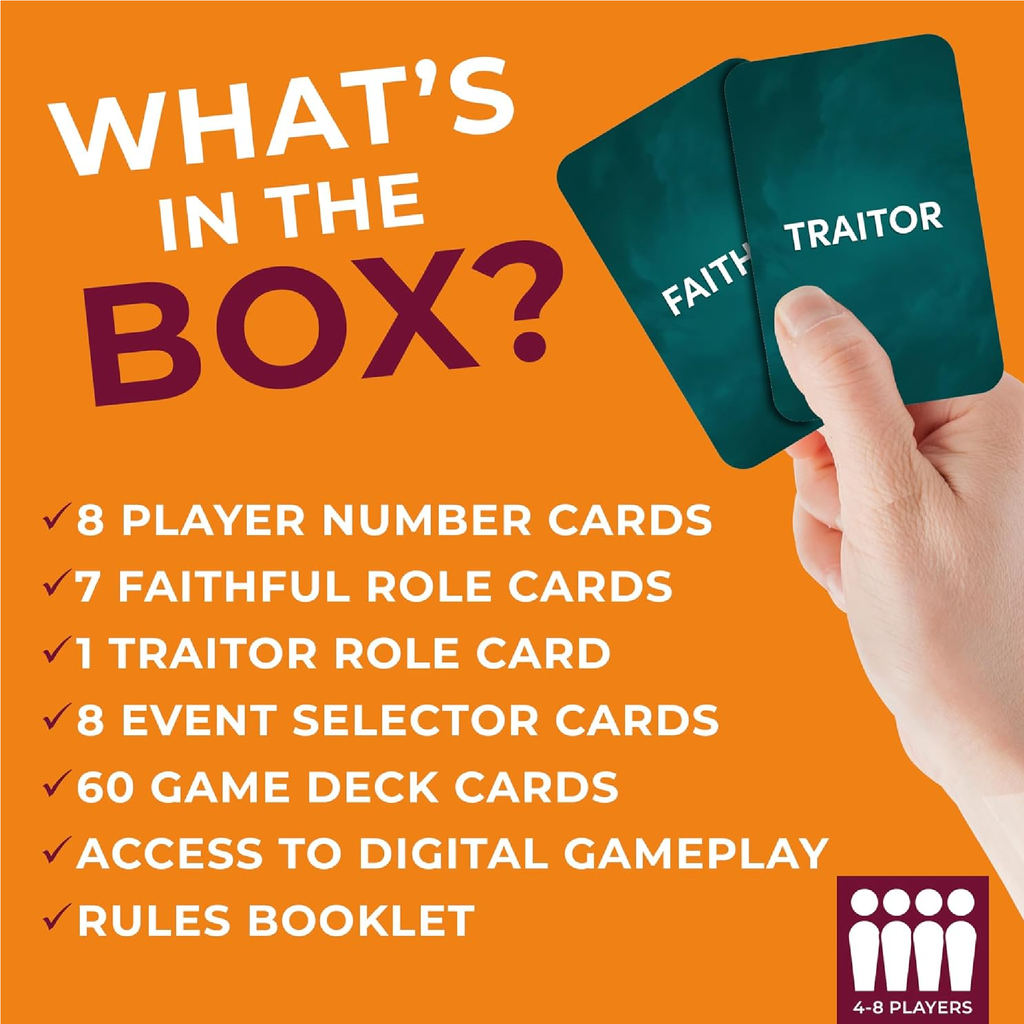 The Traitors Card Game