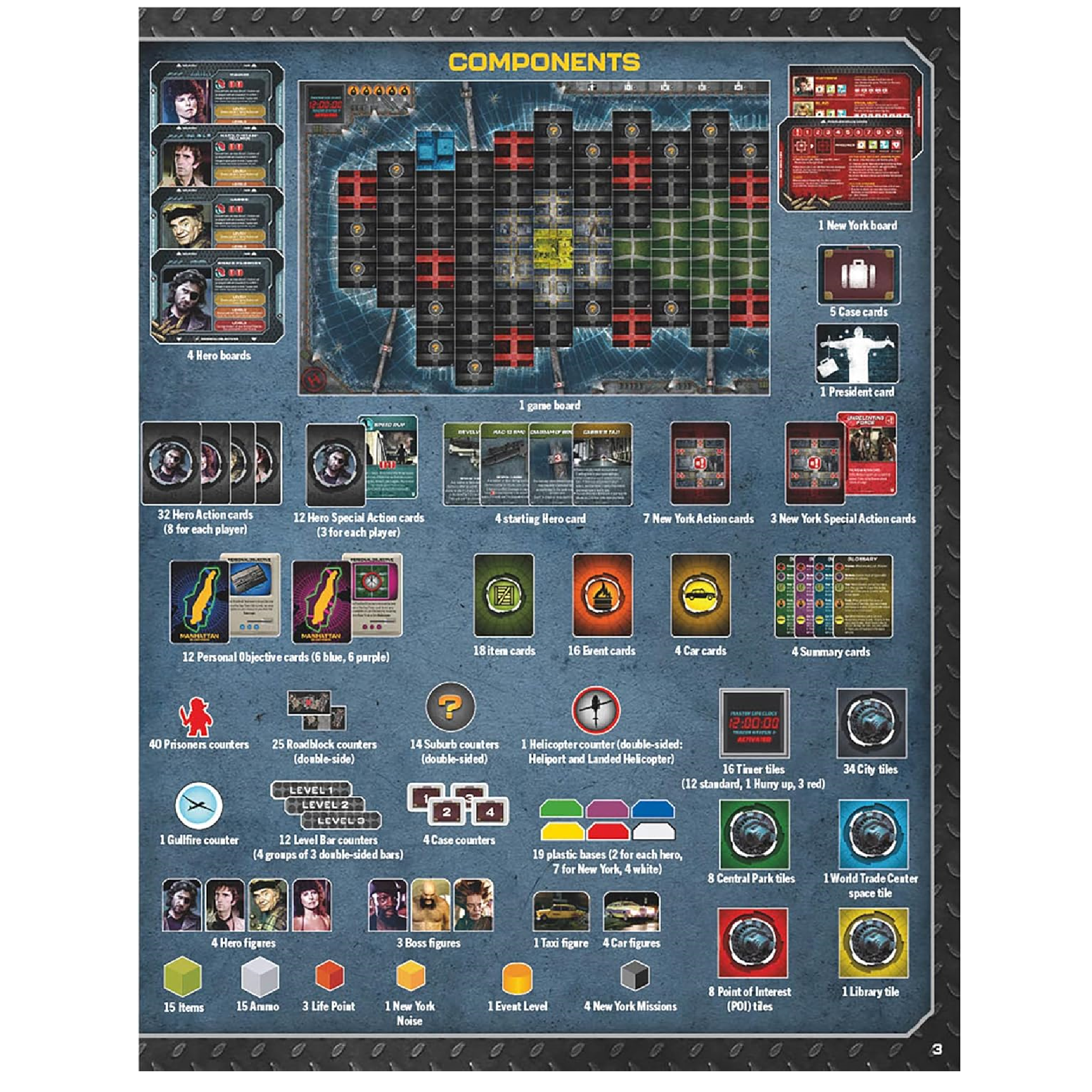 Escape from New York: The Board Game