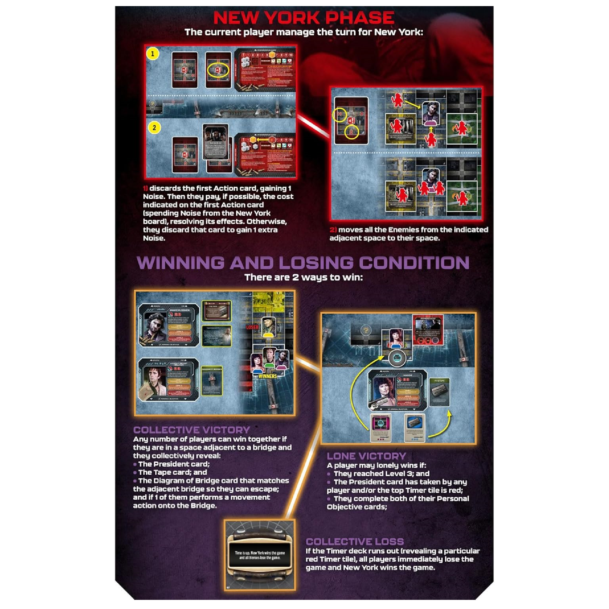 Escape from New York: The Board Game